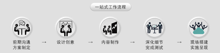 建筑楼体秀|3D立体投影解决方案